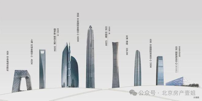 B体育·(sports)官方网站中建璞园PARK售楼处-中建璞园PARK官方网站(图1)