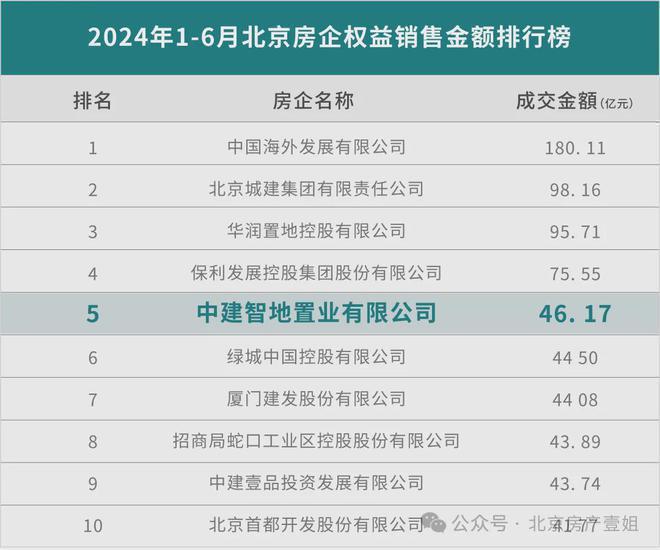 B体育·(sports)官方网站中建璞园PARK售楼处-中建璞园PARK官方网站(图2)